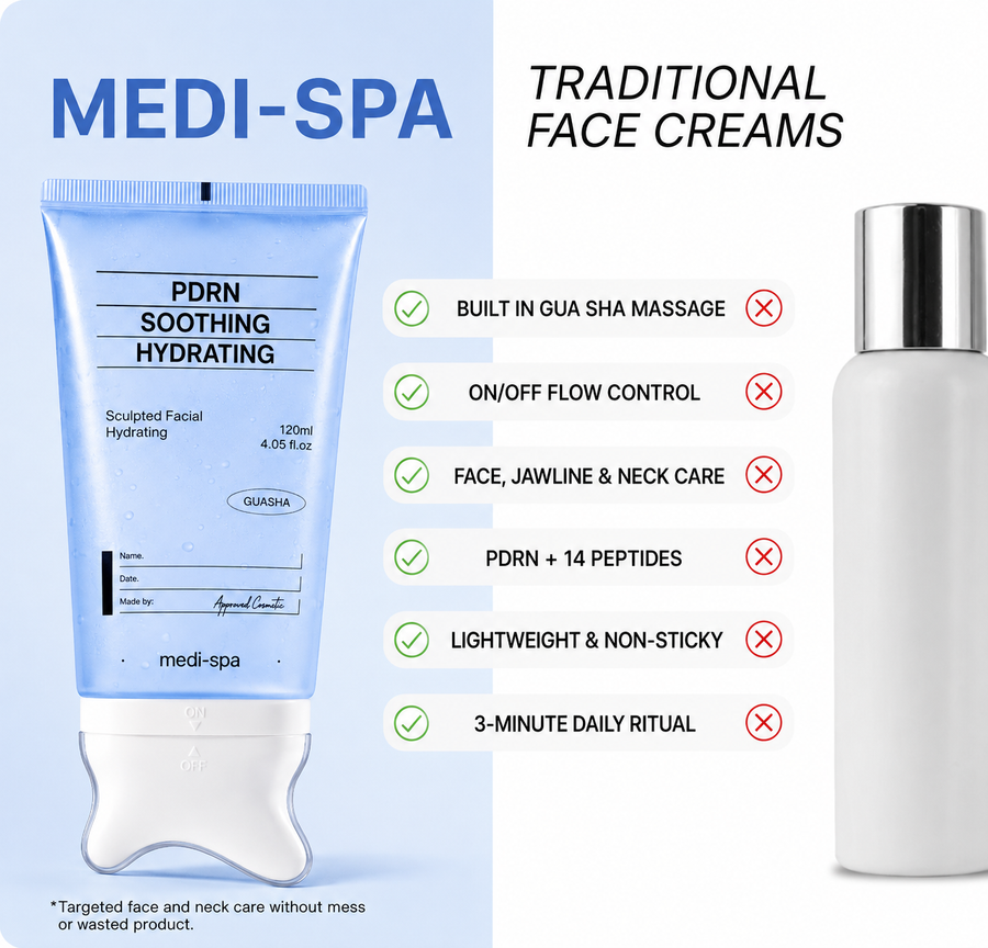 Medi-Spa SculptGlow Pro