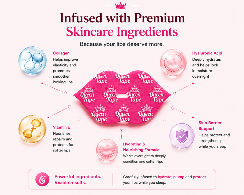 Better Sleep. Softer Lips. One Simple Routine.